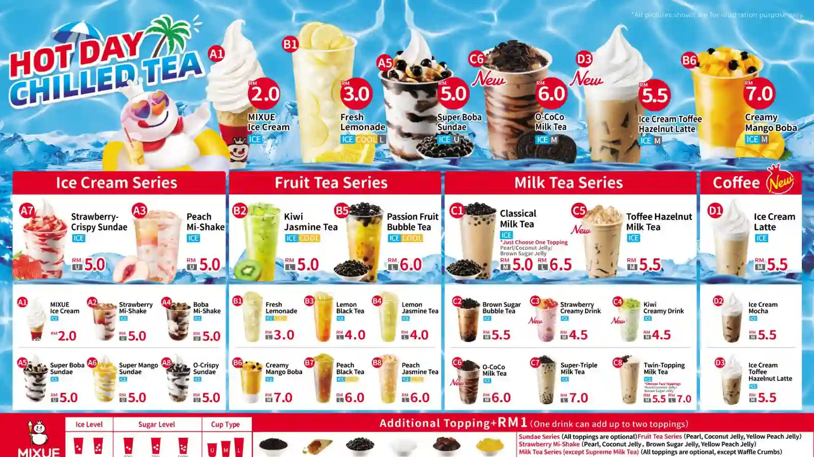 Mixue Menu Malaysia